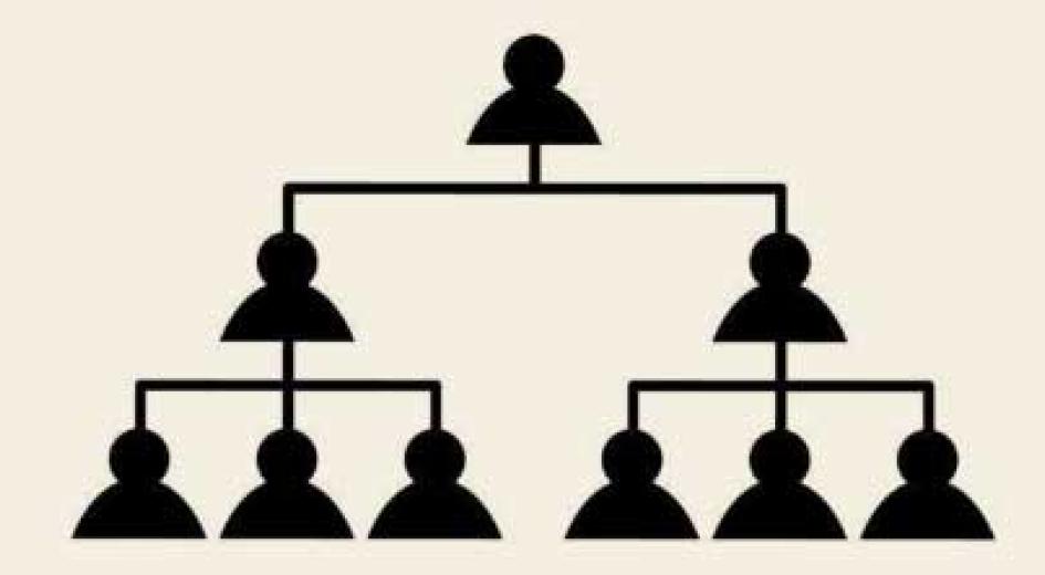 A simplified black icon illustrates a hierarchical organizational structure with multiple levels.